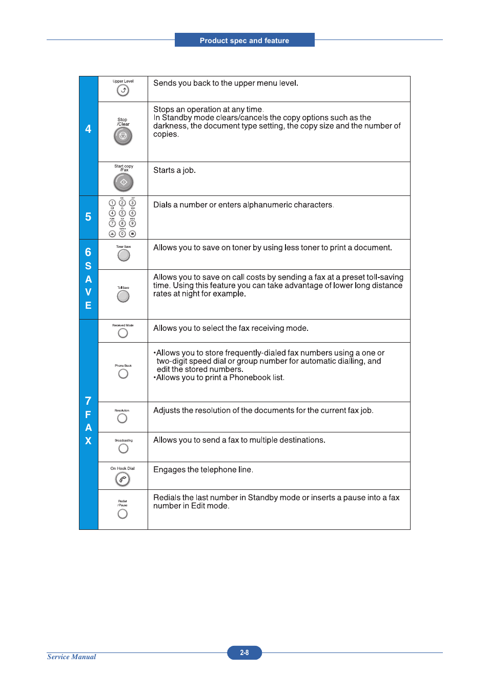 Muratec DIGITAL LASER F-114 User Manual | Page 20 / 162