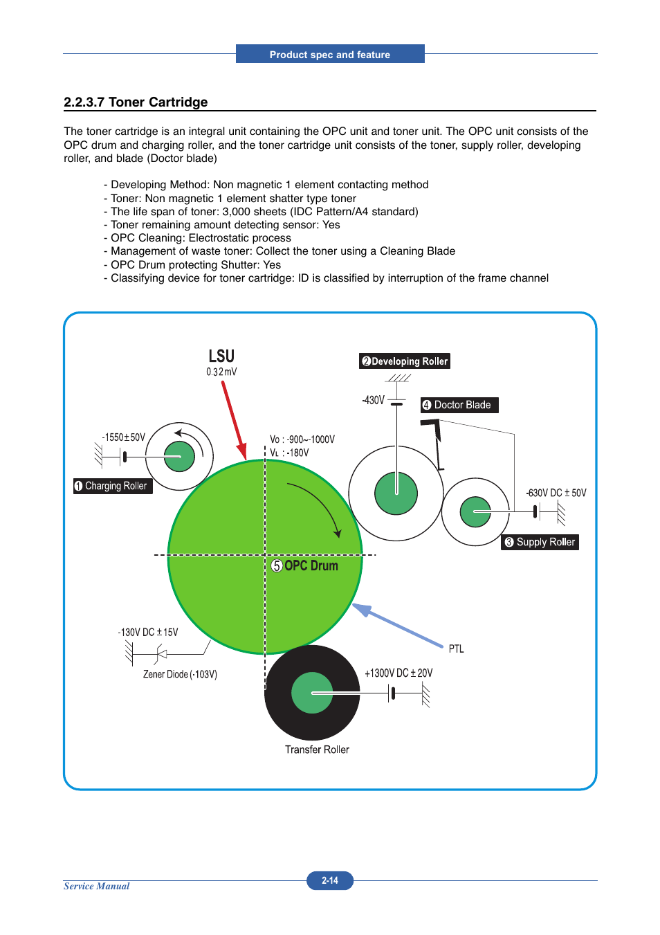 7 toner cartridge | Muratec DIGITAL LASER F-114 User Manual | Page 26 / 162
