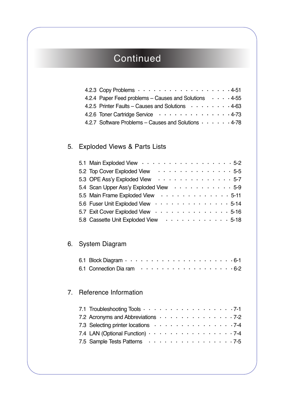 Continued | Muratec DIGITAL LASER F-114 User Manual | Page 5 / 162
