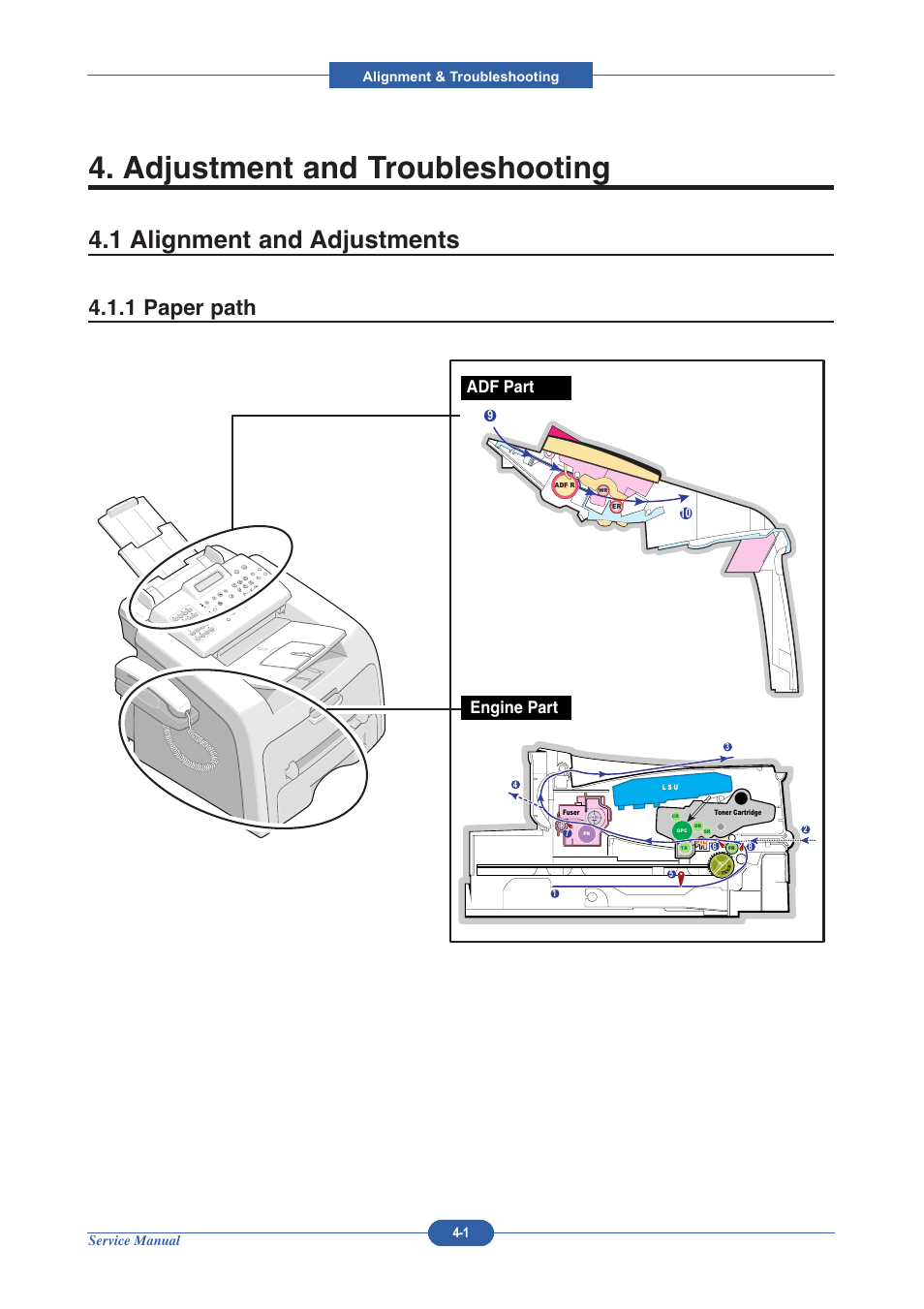 Adjustment and troubleshooting, 1 alignment and adjustments, 1 paper path | Adf part, Engine part, Service manual alignment & troubleshooting 4-1 | Muratec DIGITAL LASER F-114 User Manual | Page 61 / 162