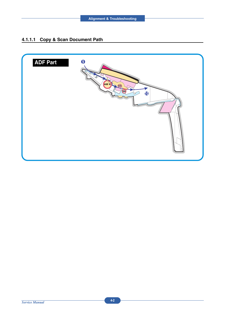 Adf part, 1 copy & scan document path | Muratec DIGITAL LASER F-114 User Manual | Page 62 / 162