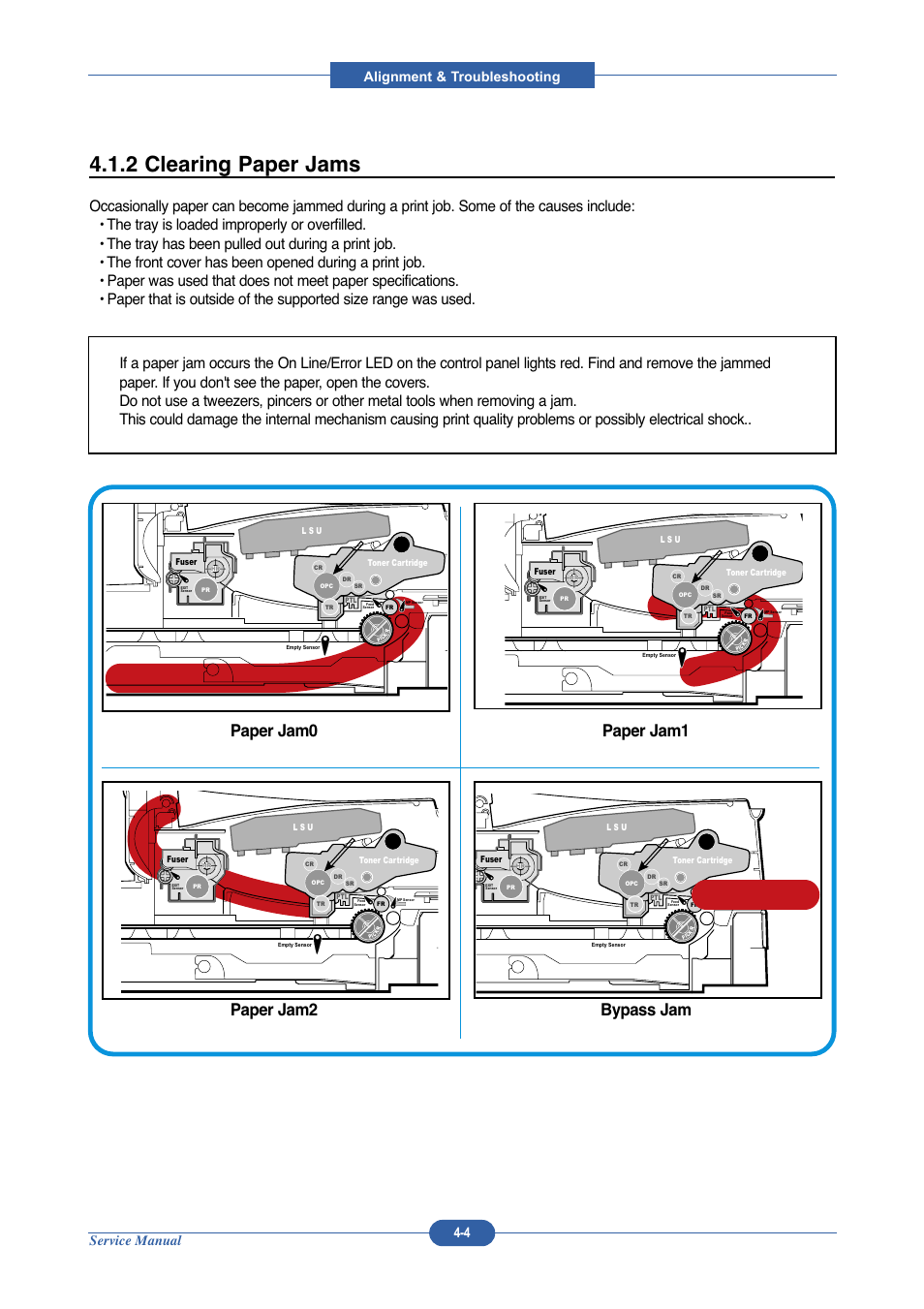 2 clearing paper jams, Paper jam0, Paper jam1 | Paper jam2, Bypass jam, Service manual alignment & troubleshooting 4-4 | Muratec DIGITAL LASER F-114 User Manual | Page 64 / 162