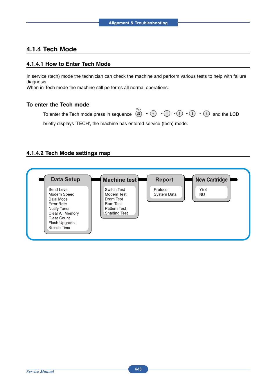4 tech mode | Muratec DIGITAL LASER F-114 User Manual | Page 73 / 162