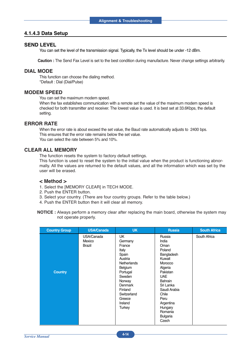 3 data setup send level, Dial mode, Modem speed | Error rate, Method | Muratec DIGITAL LASER F-114 User Manual | Page 74 / 162