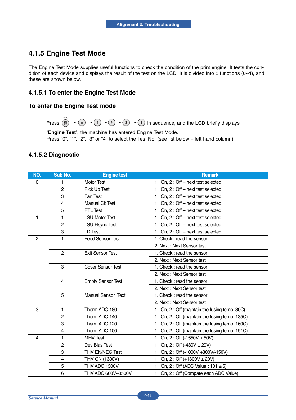 5 engine test mode | Muratec DIGITAL LASER F-114 User Manual | Page 78 / 162