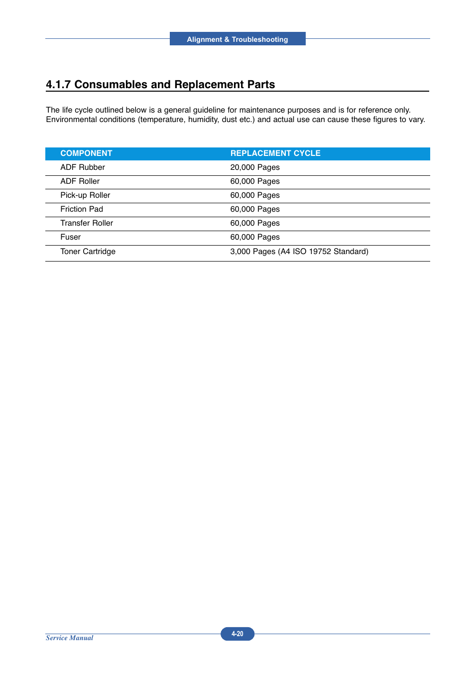 7 consumables and replacement parts | Muratec DIGITAL LASER F-114 User Manual | Page 80 / 162