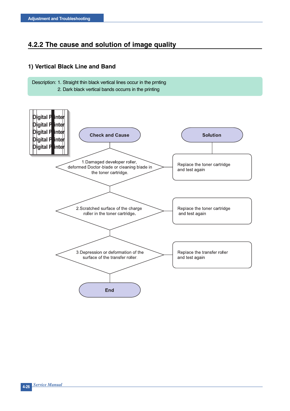 2 the cause and solution of image quality | Muratec DIGITAL LASER F-114 User Manual | Page 86 / 162