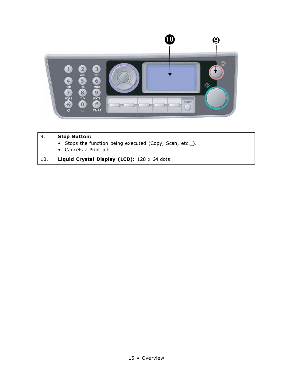 Muratec MFX-3070 User Manual | Page 15 / 179