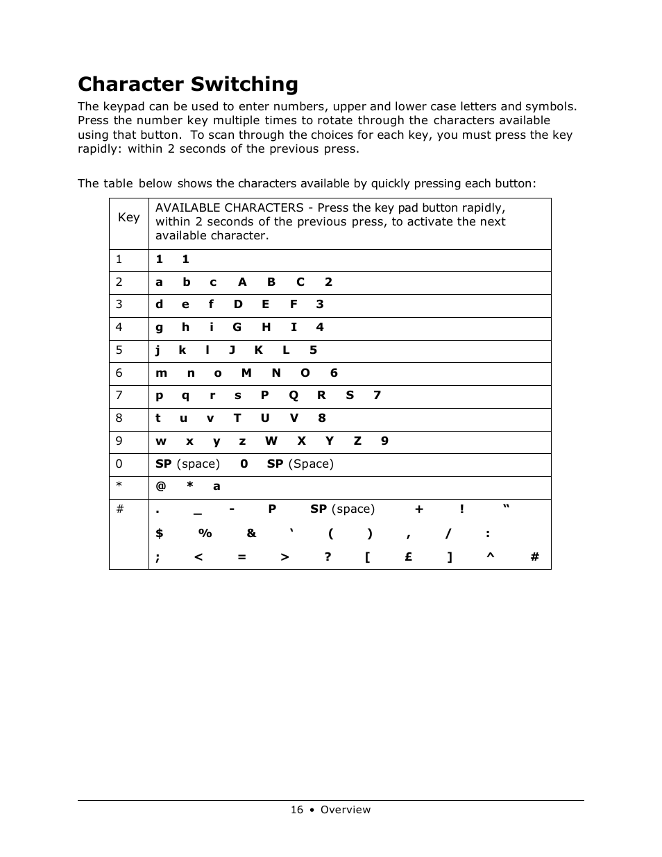 Character switching | Muratec MFX-3070 User Manual | Page 16 / 179