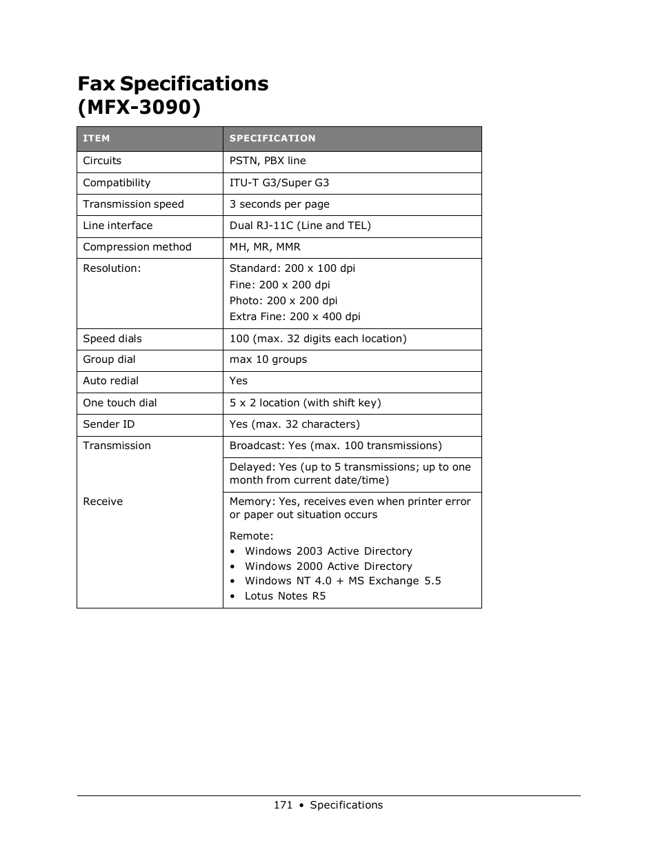 Fax specifications (mfx-3090) | Muratec MFX-3070 User Manual | Page 171 / 179