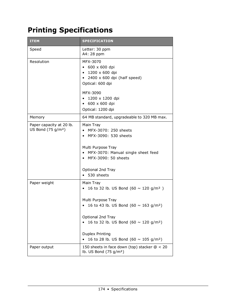 Printing specifications | Muratec MFX-3070 User Manual | Page 174 / 179