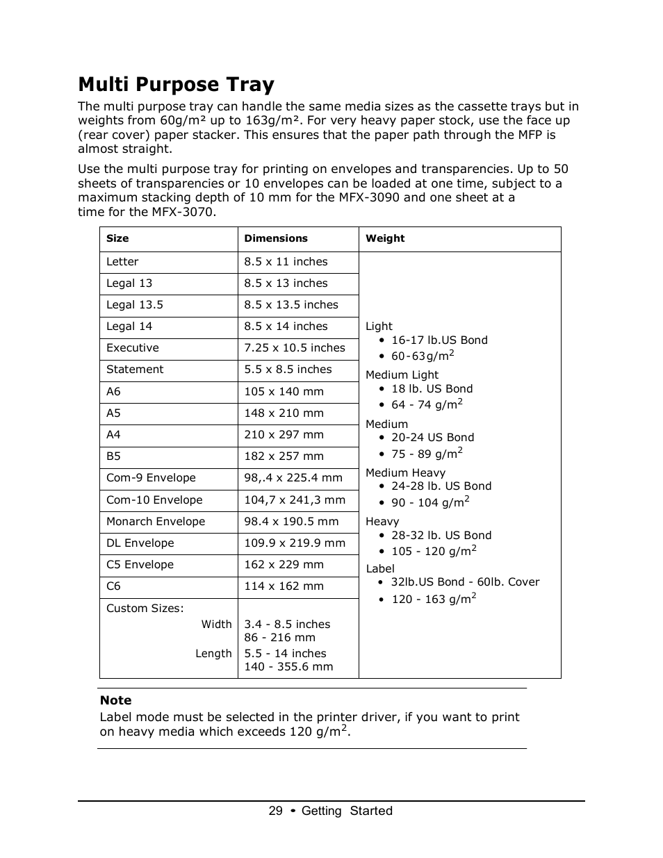 Multi purpose tray | Muratec MFX-3070 User Manual | Page 29 / 179