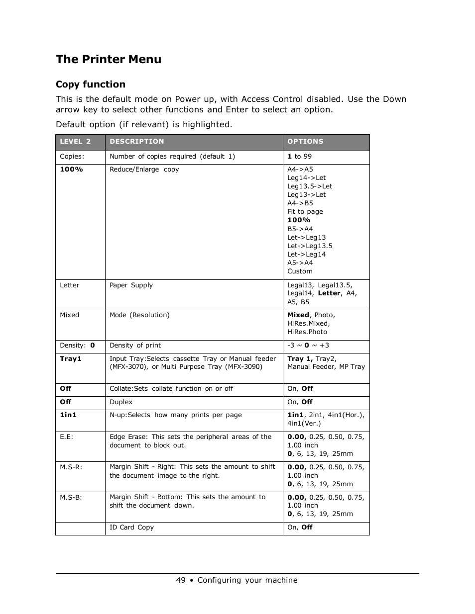 The printer menu, Copy function | Muratec MFX-3070 User Manual | Page 49 / 179