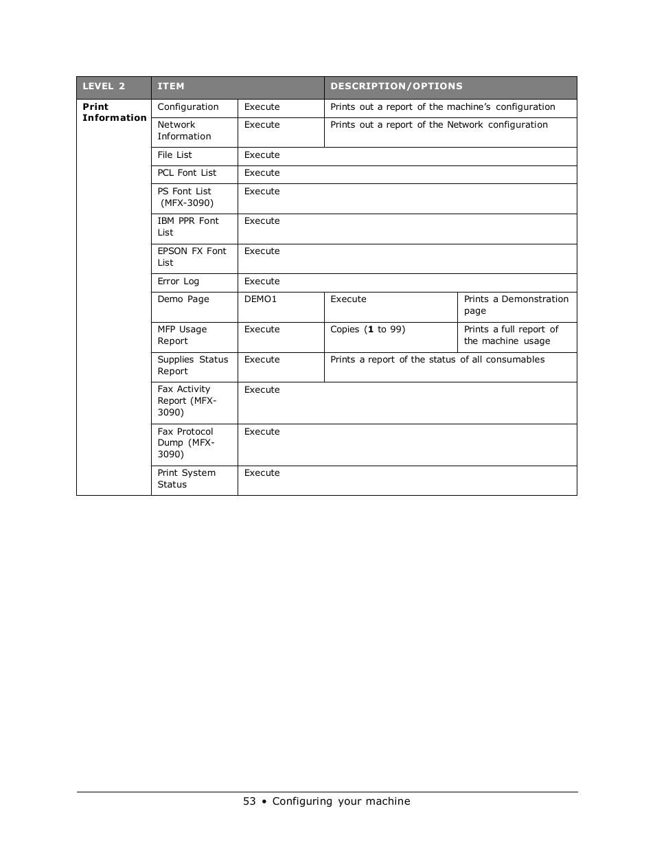 Muratec MFX-3070 User Manual | Page 53 / 179