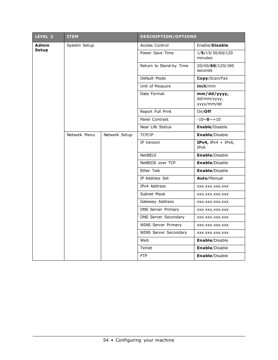 Muratec MFX-3070 User Manual | Page 54 / 179