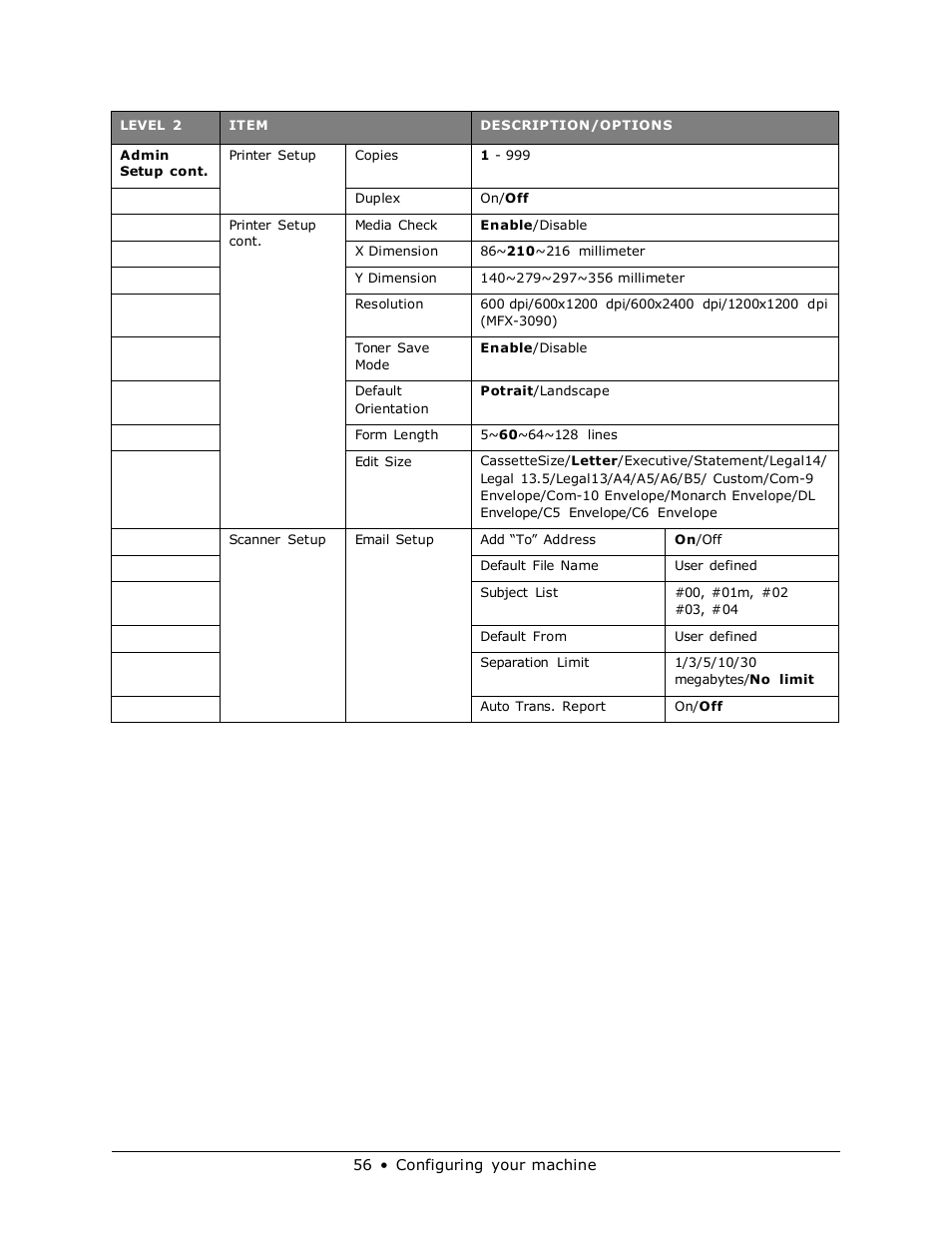 Muratec MFX-3070 User Manual | Page 56 / 179