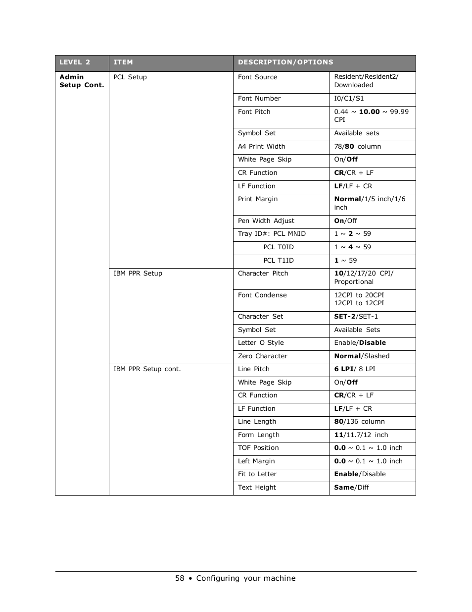 Muratec MFX-3070 User Manual | Page 58 / 179