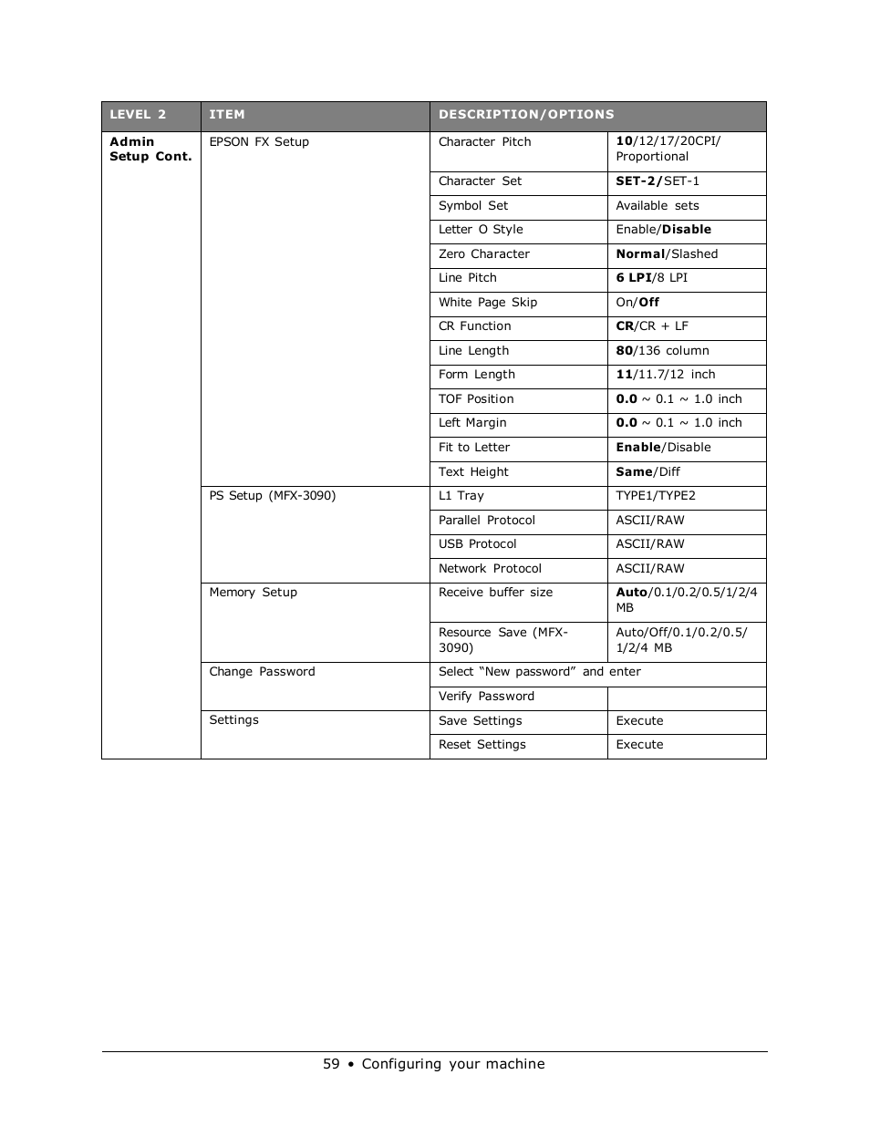 Muratec MFX-3070 User Manual | Page 59 / 179