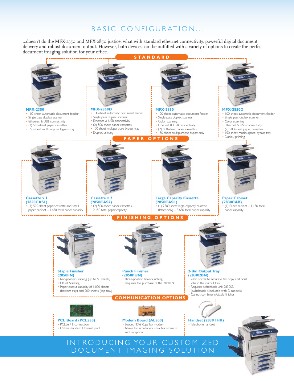 Muratec MFX-2850 User Manual | Page 5 / 6