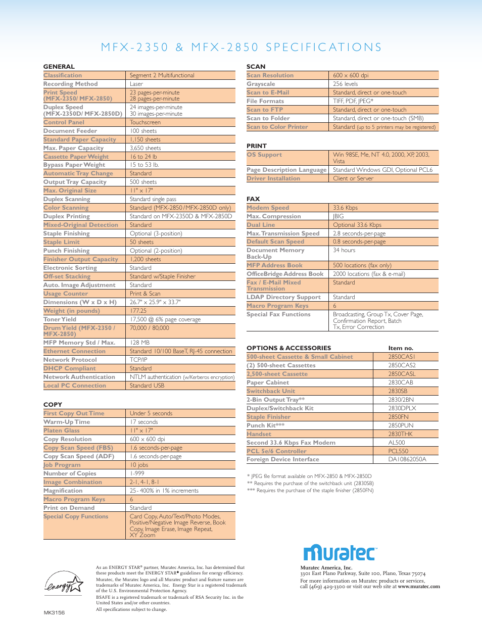 Muratec MFX-2850 User Manual | Page 6 / 6