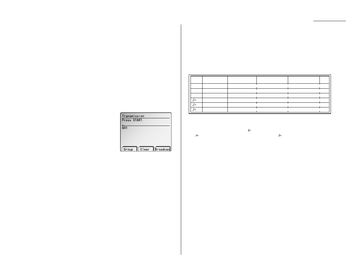 Using call group | Muratec MFX-2500 User Manual | Page 29 / 103