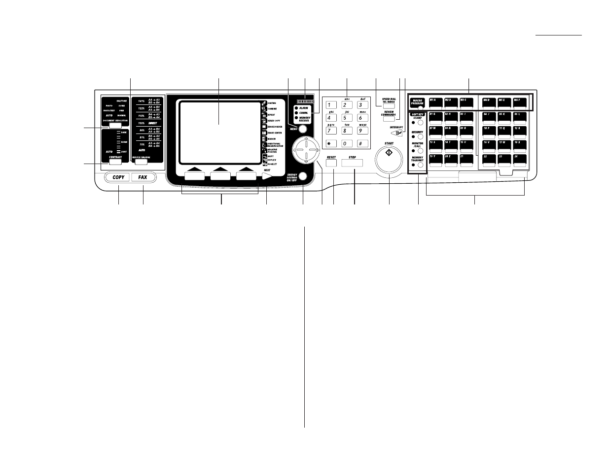 Control panel | Muratec MFX-2500 User Manual | Page 9 / 103