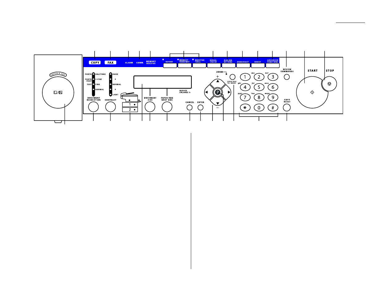 Control panel overview | Muratec MFX-1200 User Manual | Page 14 / 156