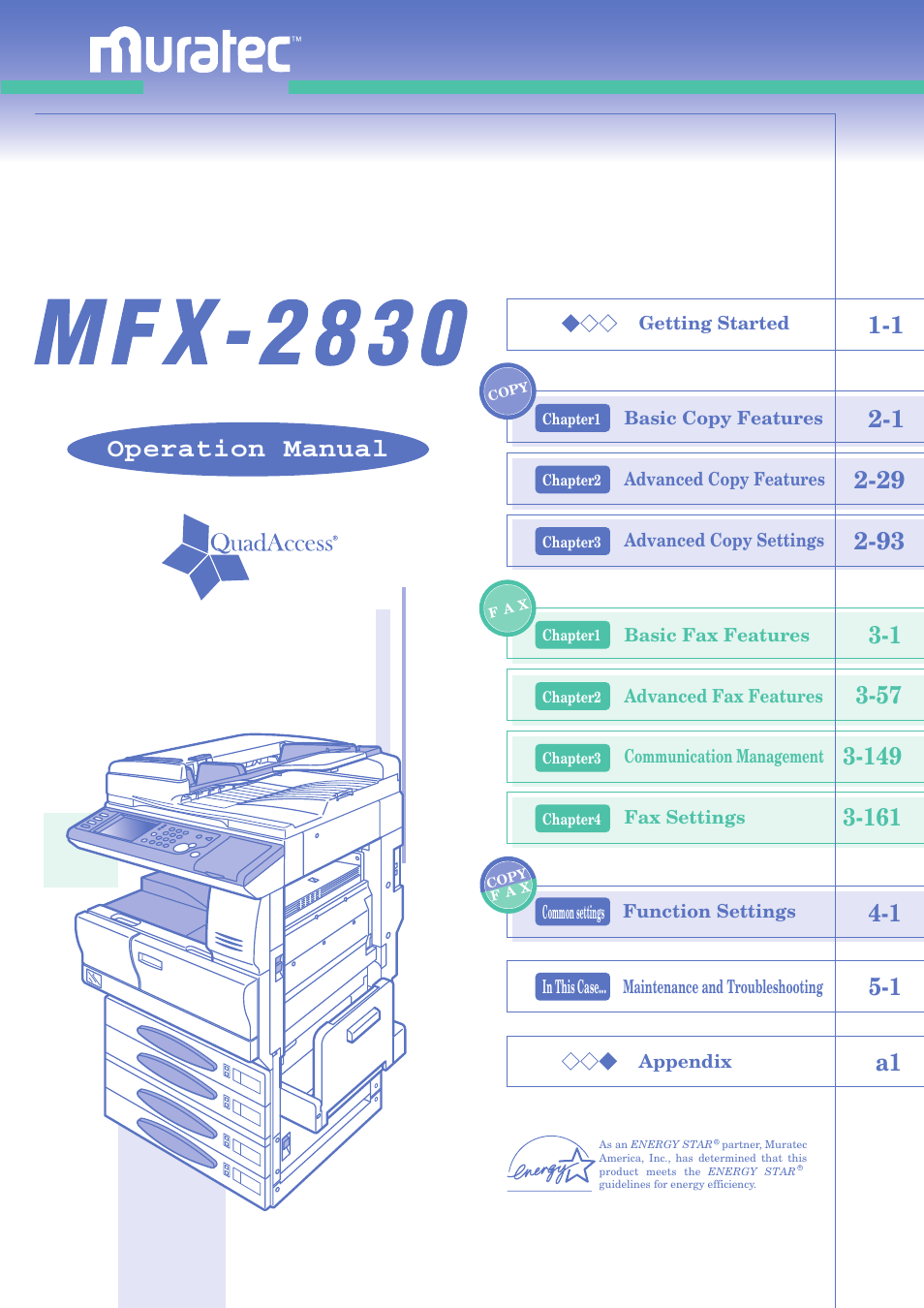 Muratec MFX-2830 User Manual | 471 pages