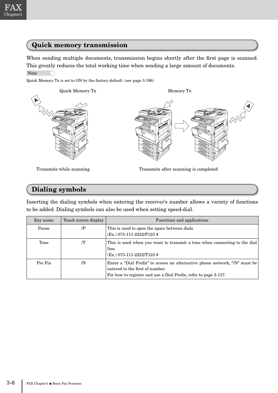 Quick memory transmission -6 dialing symbols -6, Dialing symbols | Muratec MFX-2830 User Manual | Page 184 / 471