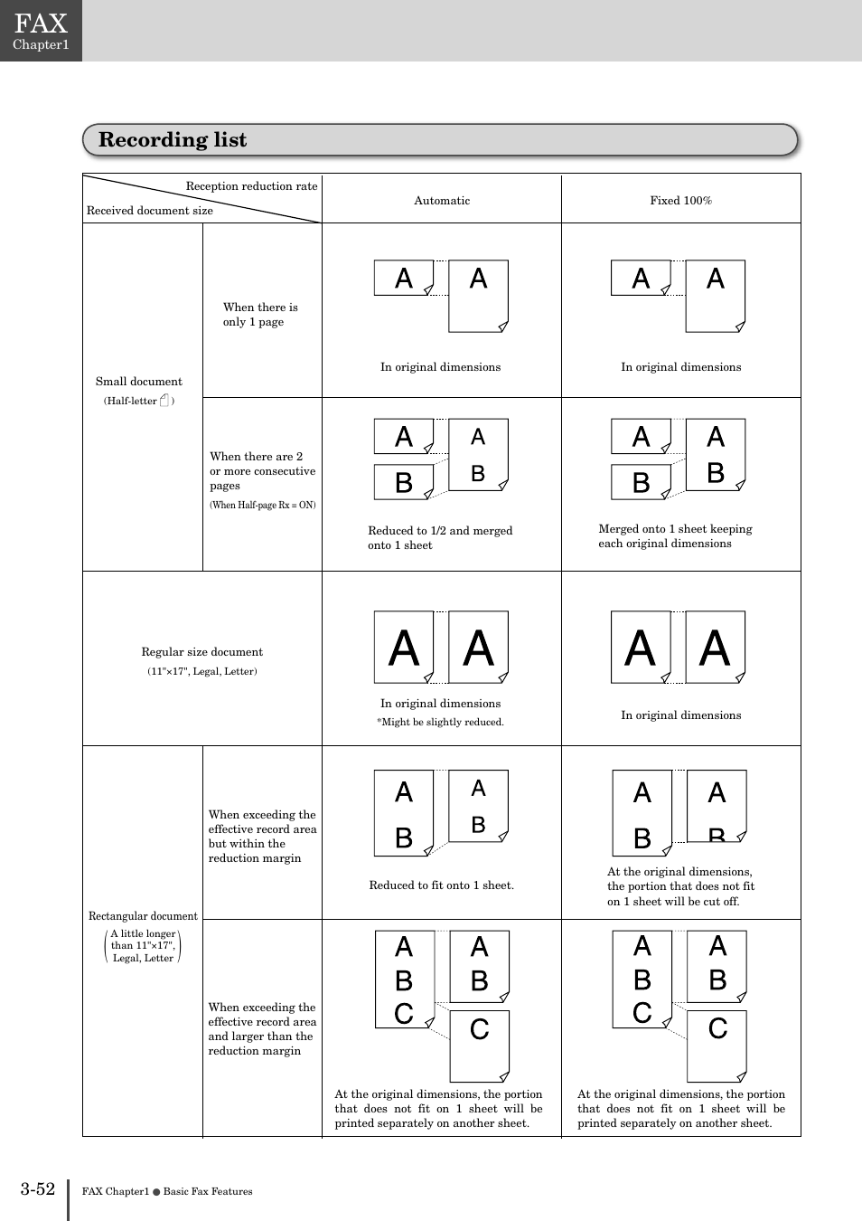 Recording list | Muratec MFX-2830 User Manual | Page 230 / 471