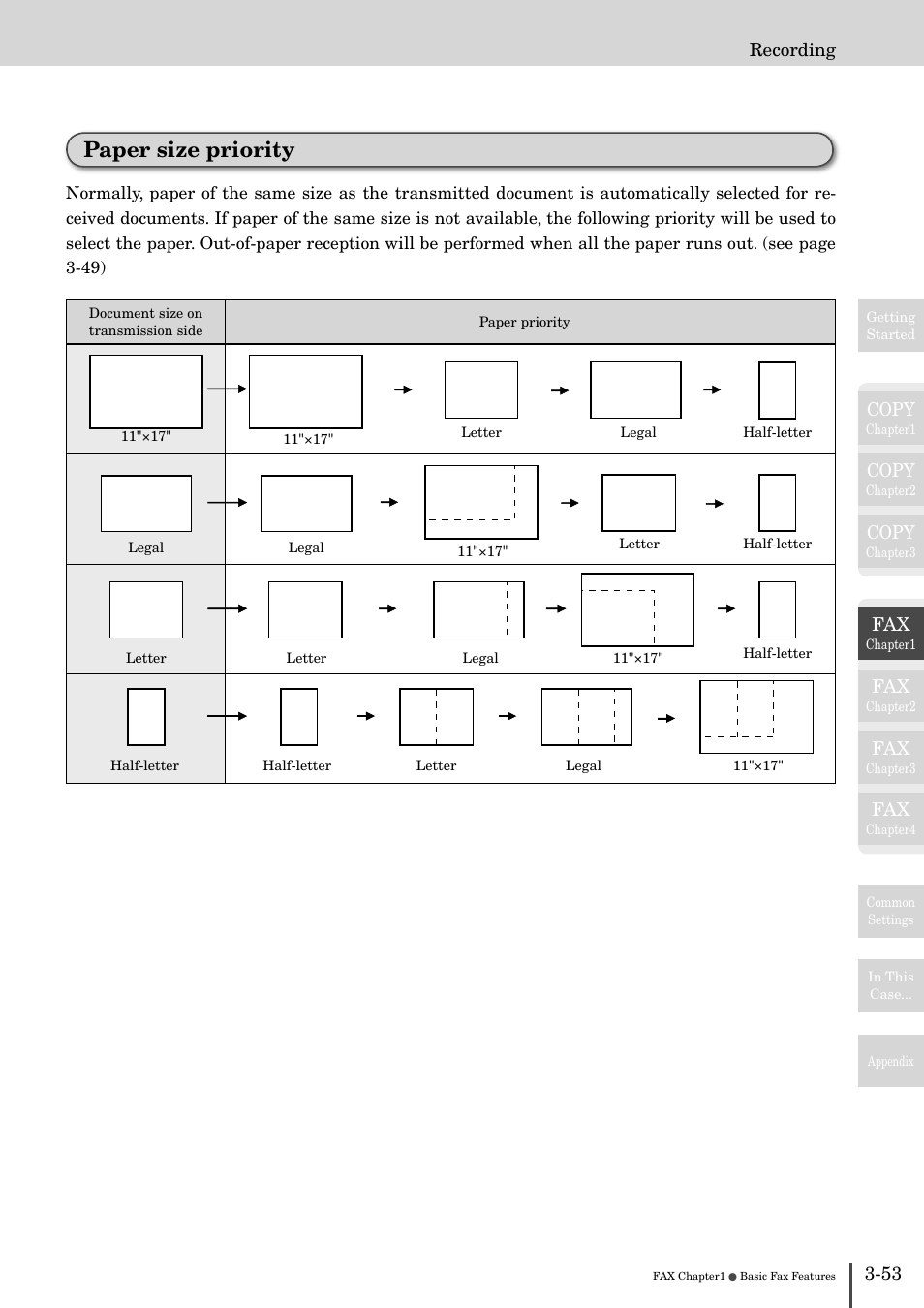 Paper size priority -53, Paper size priority, Copy | 53 recording | Muratec MFX-2830 User Manual | Page 231 / 471