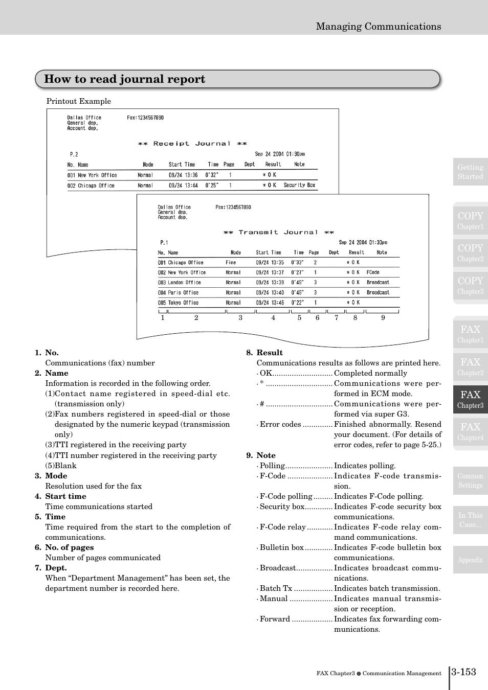 How to read journal report -153, How to read journal report, Copy | 153 managing communications | Muratec MFX-2830 User Manual | Page 331 / 471