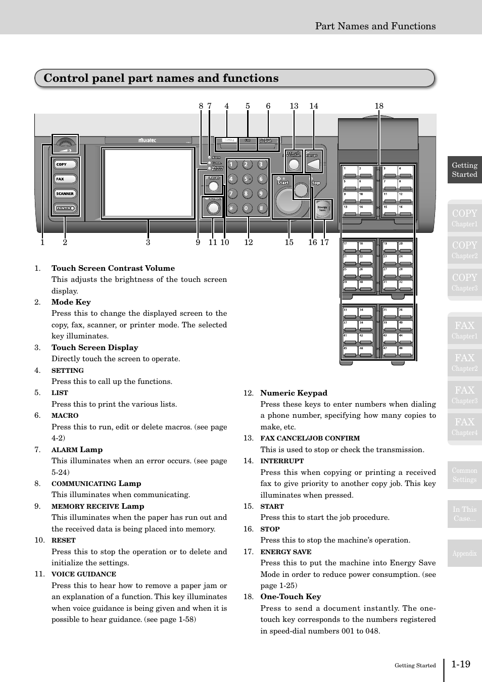 Control panel part names and functions -19, Control panel part names and functions, Copy | Part names and functions | Muratec MFX-2830 User Manual | Page 37 / 471