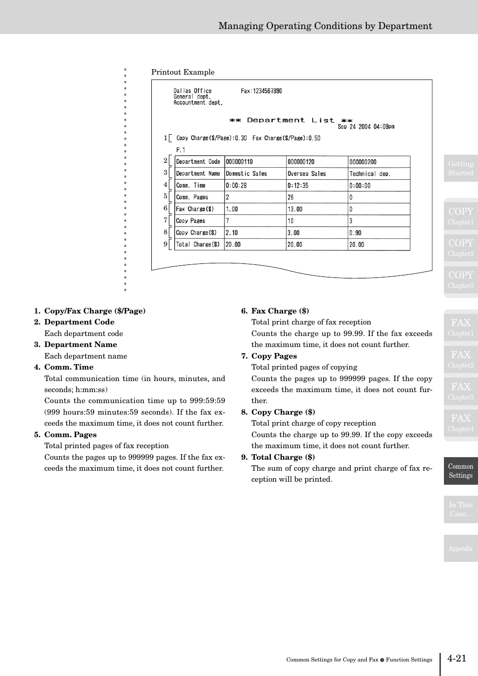 Copy, 21 managing operating conditions by department | Muratec MFX-2830 User Manual | Page 399 / 471