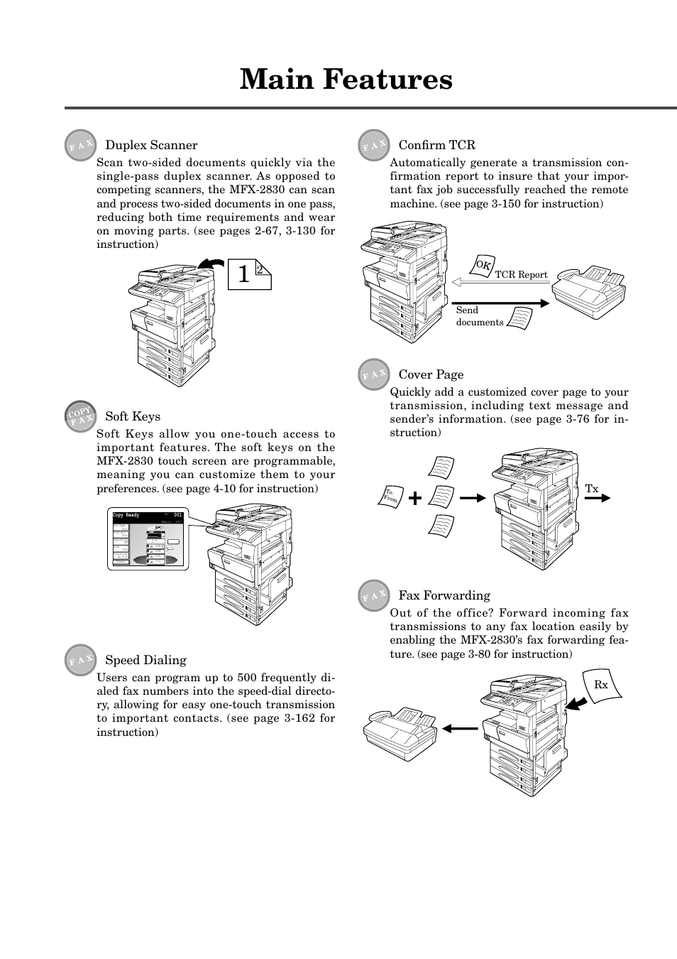 Main features, Duplex scanner, Soft keys | Speed dialing, Conﬁrm tcr, Cover page, Fax forwarding | Muratec MFX-2830 User Manual | Page 4 / 471