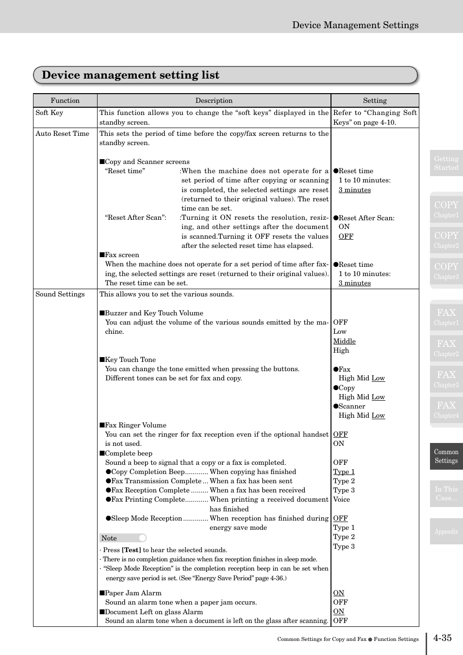 Device management setting list -35, Device management setting list, Copy | Device management settings | Muratec MFX-2830 User Manual | Page 413 / 471