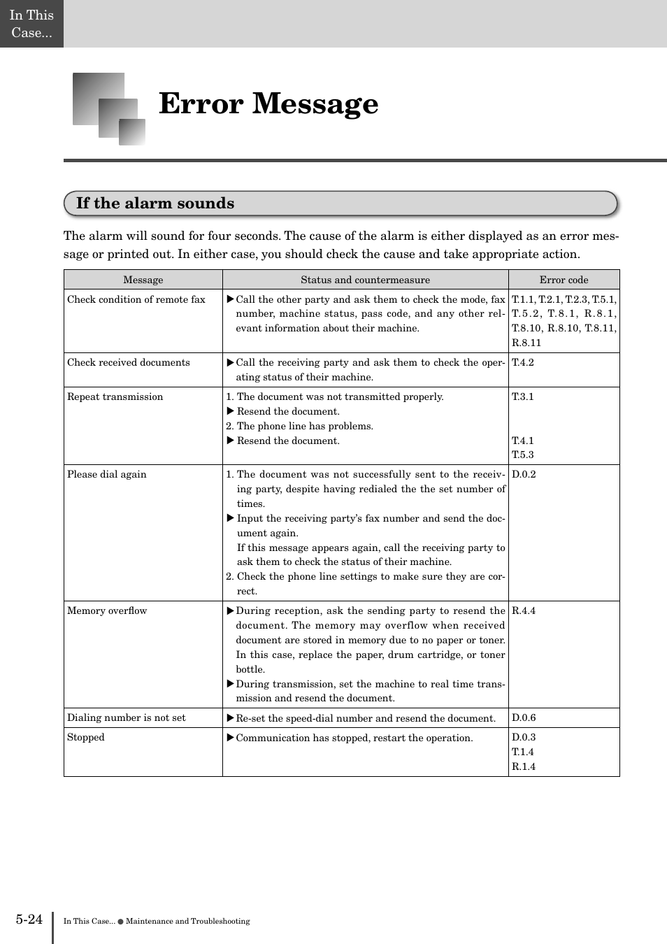 Error message -24, If the alarm sounds -24, Error message | If the alarm sounds | Muratec MFX-2830 User Manual | Page 444 / 471