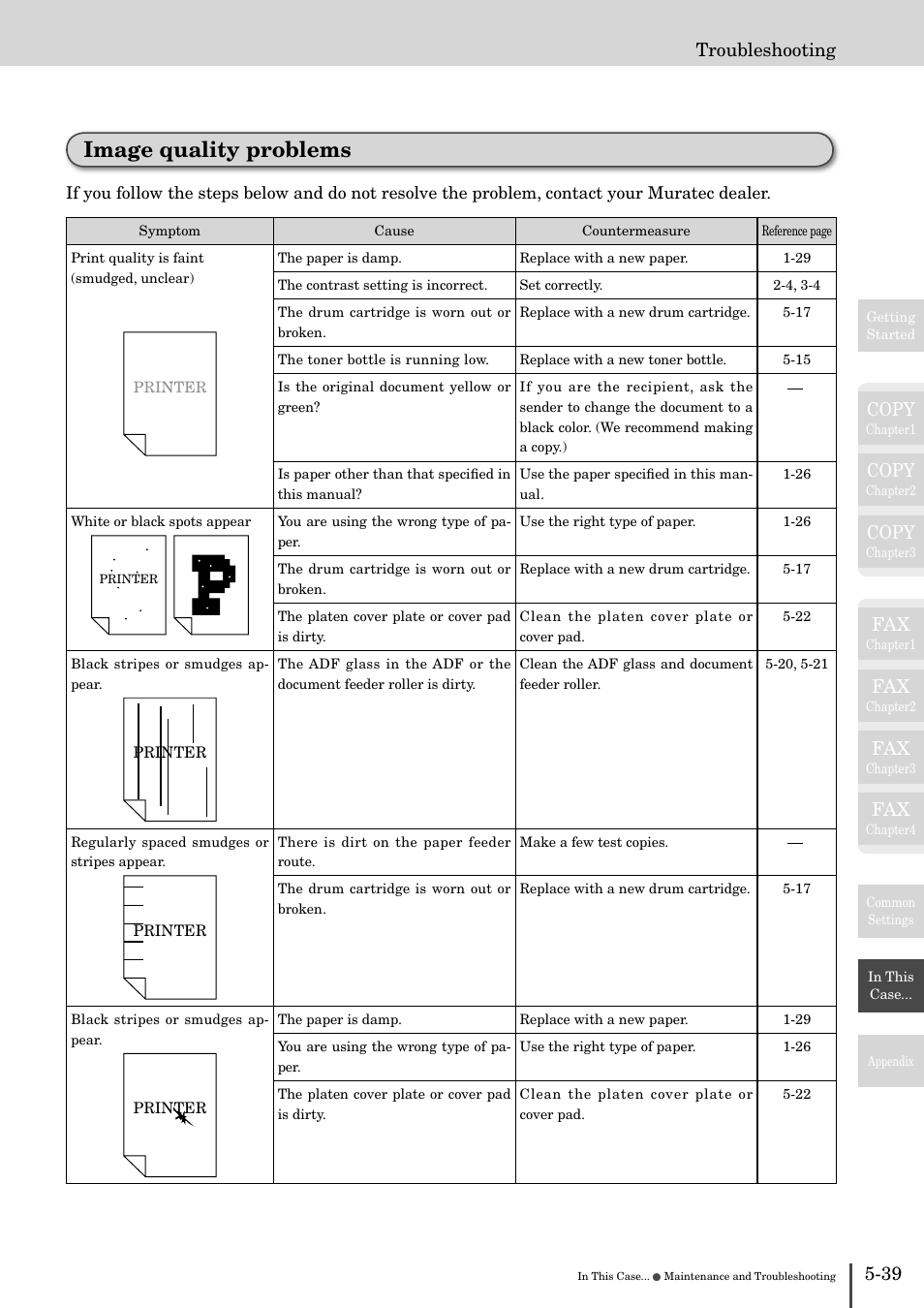 Image quality problems -39, Image quality problems, Copy | Troubleshooting | Muratec MFX-2830 User Manual | Page 459 / 471