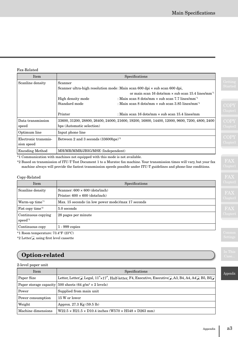 Option-related, Copy, A3 main speciﬁcations | Muratec MFX-2830 User Manual | Page 465 / 471