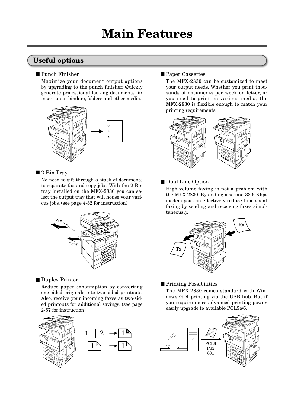 Main features, Useful options | Muratec MFX-2830 User Manual | Page 6 / 471