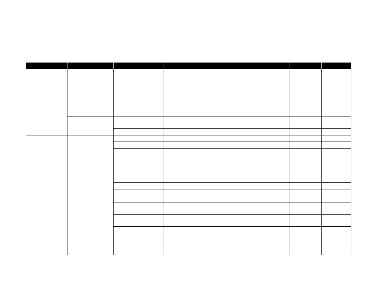 Function table | Muratec F-320 User Manual | Page 24 / 142