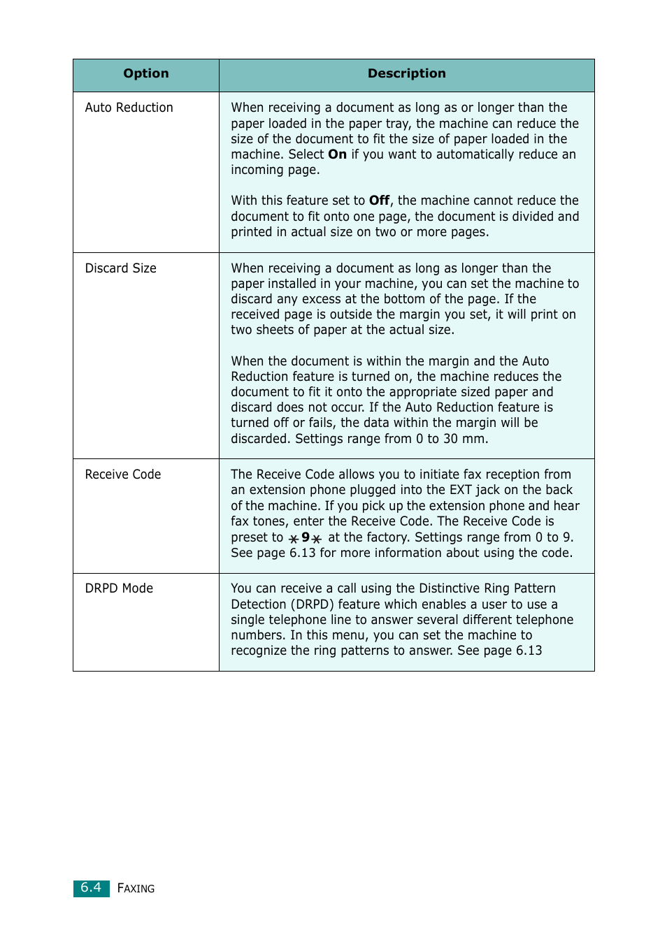 Muratec F-114 Series User Manual | Page 105 / 211