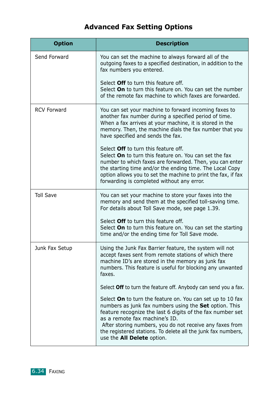 Advanced fax setting options | Muratec F-114 Series User Manual | Page 135 / 211