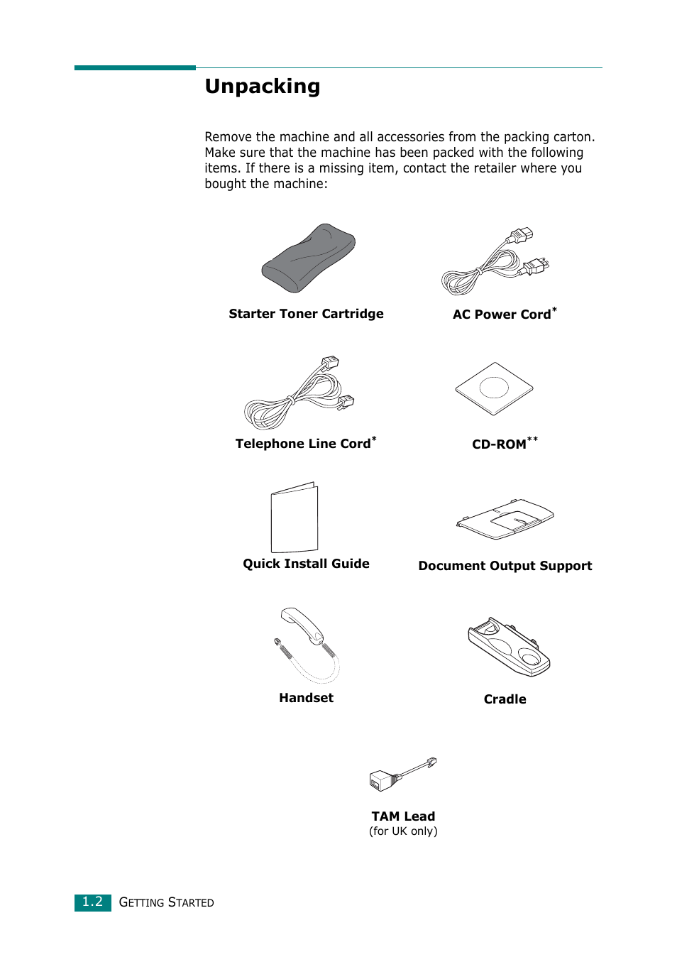 Unpacking | Muratec F-114 Series User Manual | Page 15 / 211