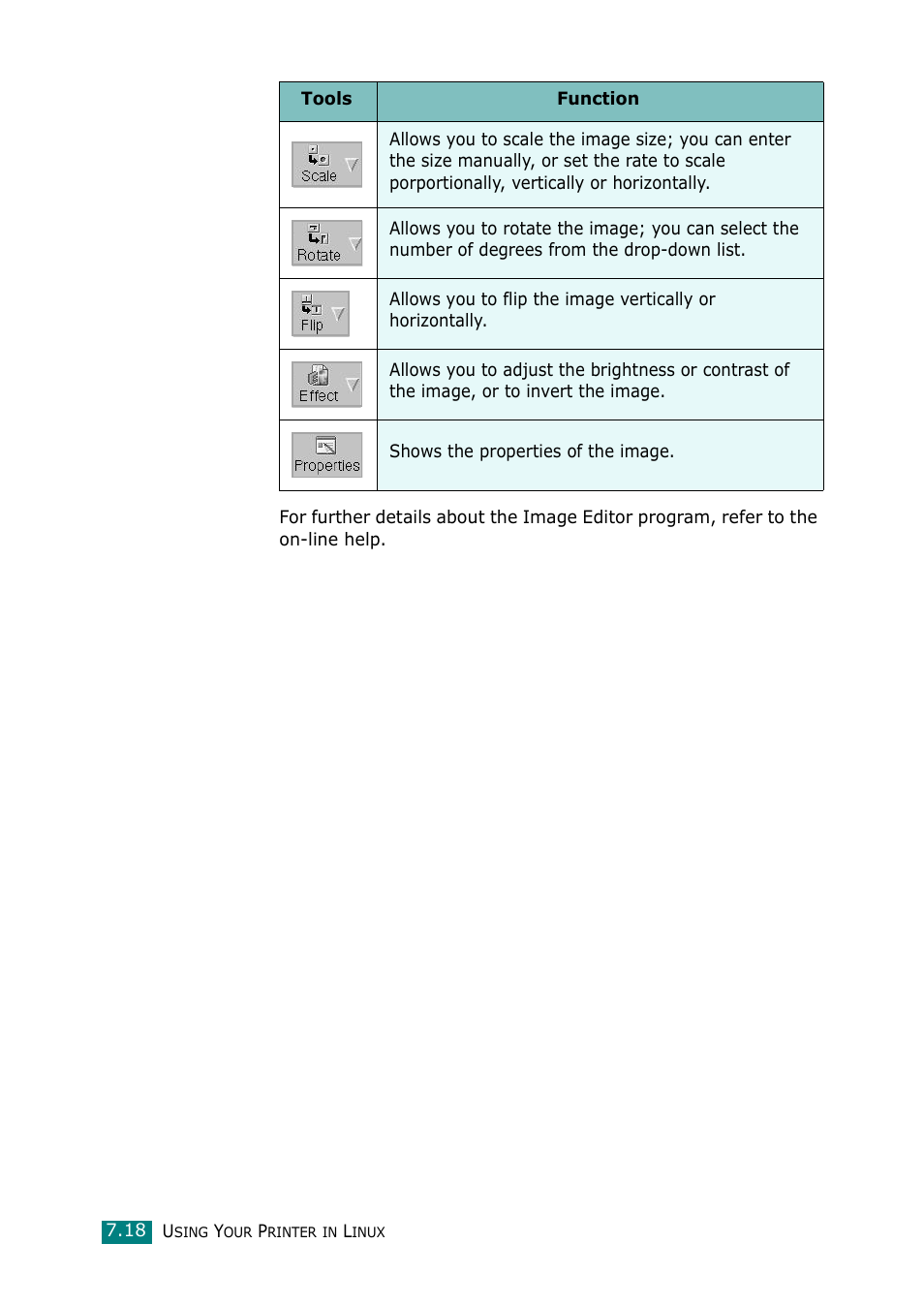 Muratec F-114 Series User Manual | Page 157 / 211