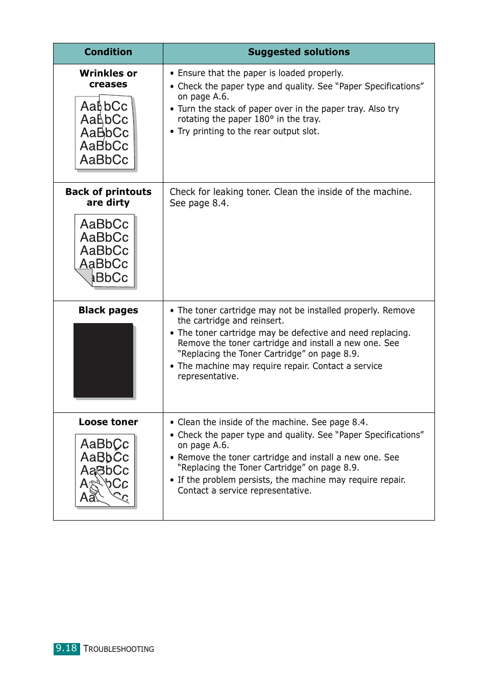 Muratec F-114 Series User Manual | Page 189 / 211