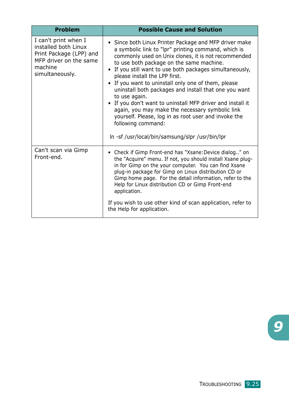 Muratec F-114 Series User Manual | Page 196 / 211