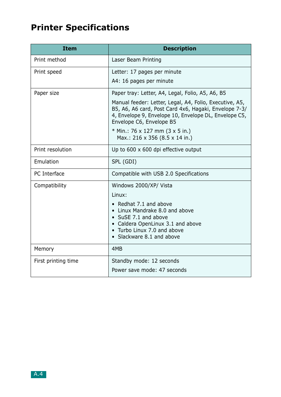 Printer specifications | Muratec F-114 Series User Manual | Page 201 / 211