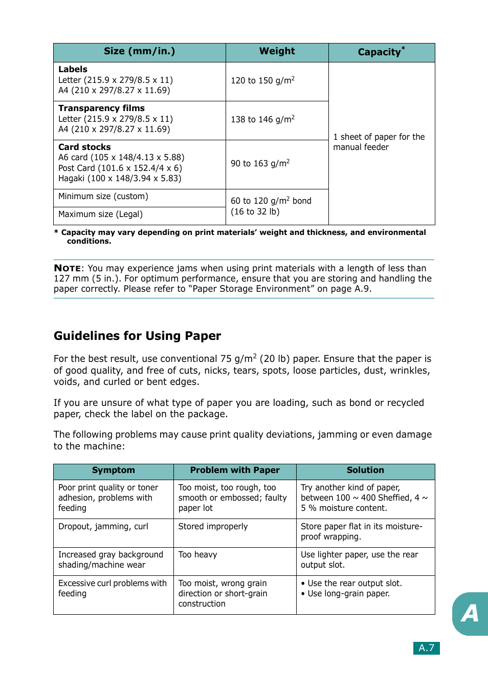 Guidelines for using paper | Muratec F-114 Series User Manual | Page 204 / 211
