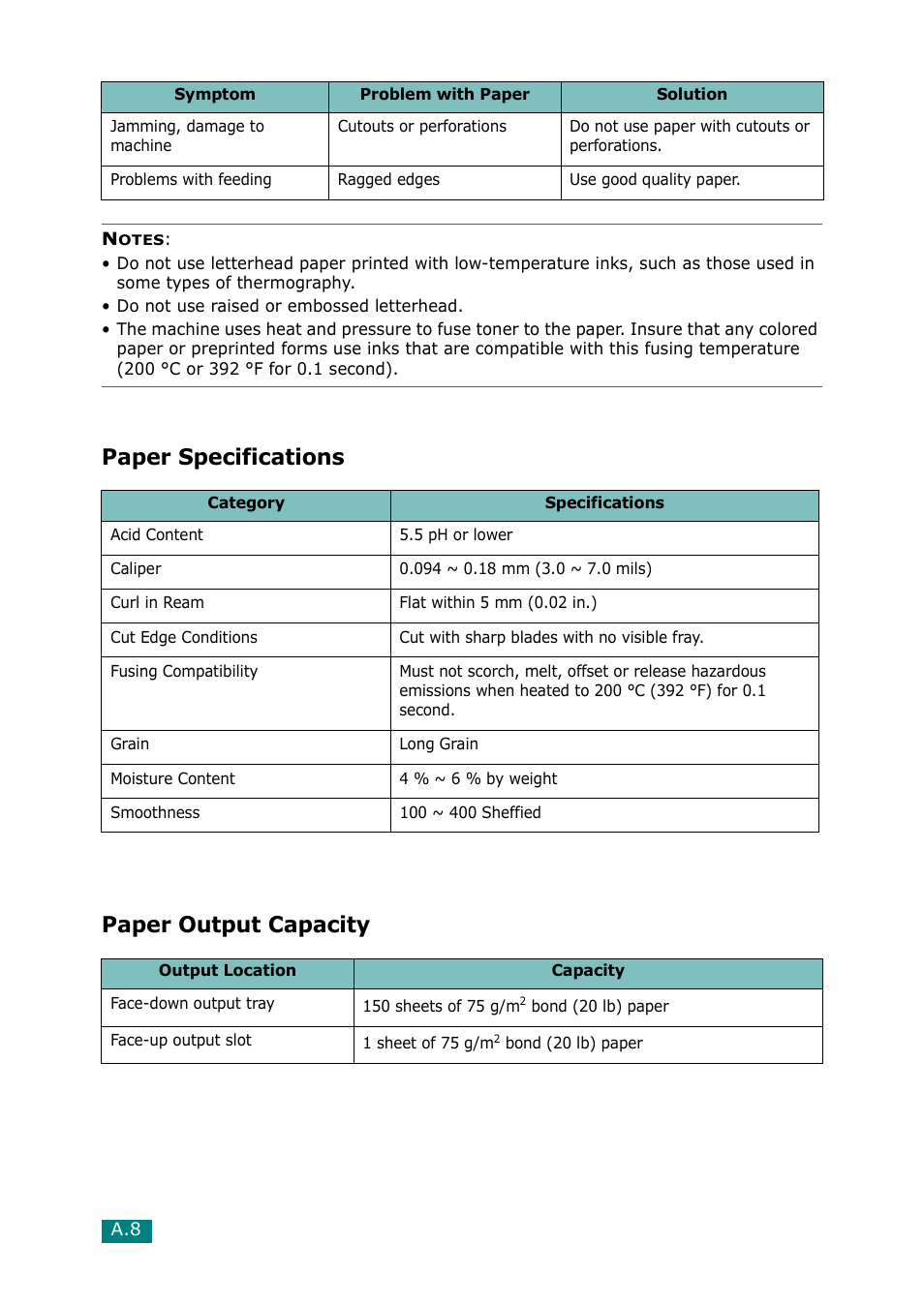 Paper specifications, Paper output capacity, Paper specifications paper output capacity | Muratec F-114 Series User Manual | Page 205 / 211
